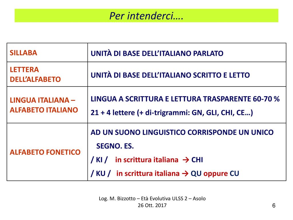 ULSS 2 Marca Trevigiana ppt scaricare